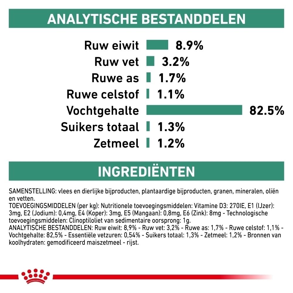 Royal Canin Veterinary Diabetic kattenvoer is ook verkrijgbaar als droogvoer.