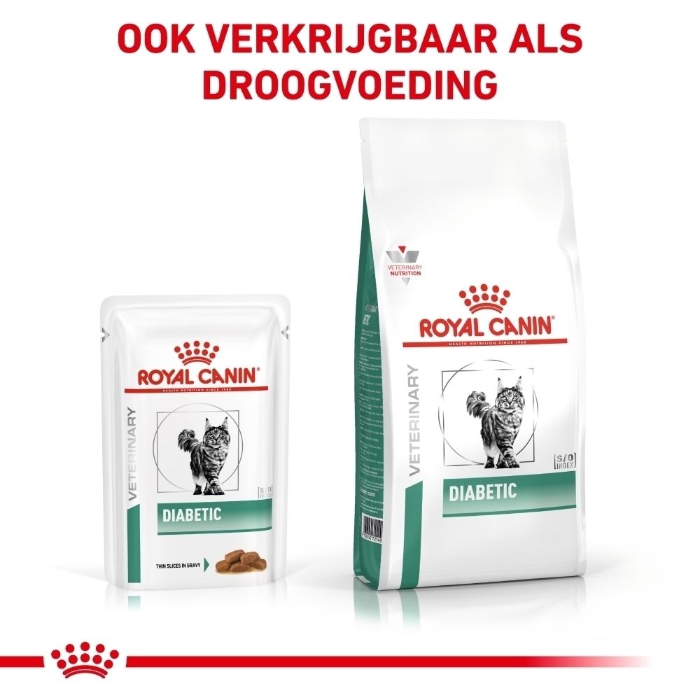 Raadpleeg uw dierenarts voor de juiste Royal Canin dieetvoeding voor uw kat.