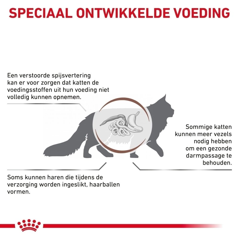 Royal Canin Gastrointestinal Hairball voerzak, zijaanzicht.