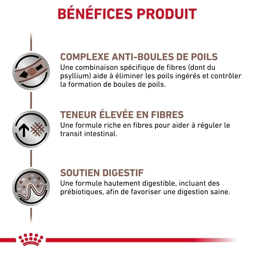Sac de croquettes Royal Canin Gastrointestinal Hairball, arrière.