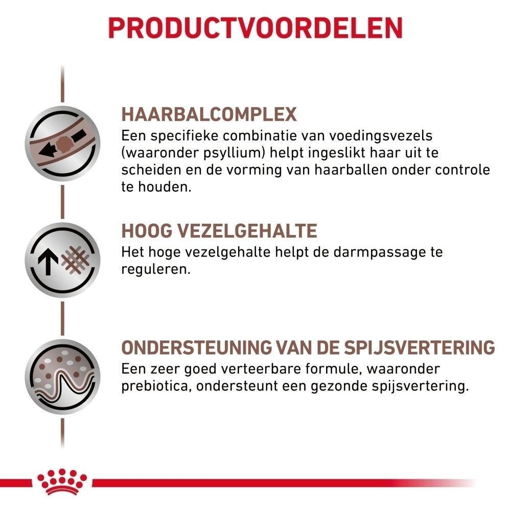 Royal Canin Gastrointestinal Hairball voerzak, zijaanzicht.