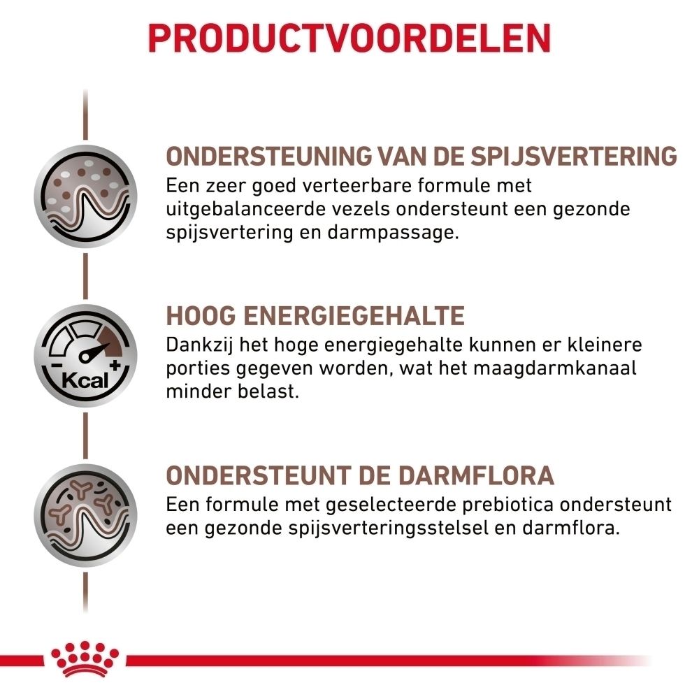 S/O Index indicatie voor Royal Canin Veterinary Gastrointestinal.