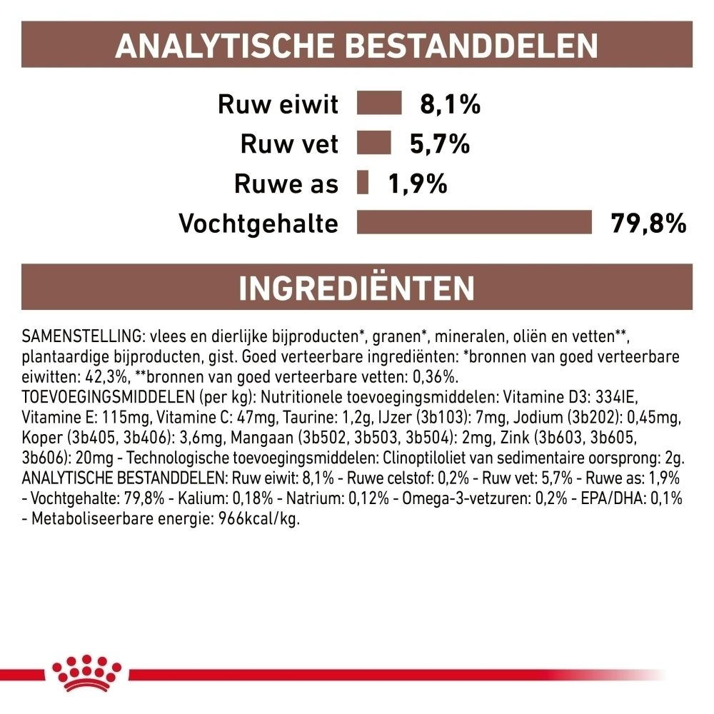 Natvoer en droogvoer Royal Canin Veterinary Gastrointestinal.