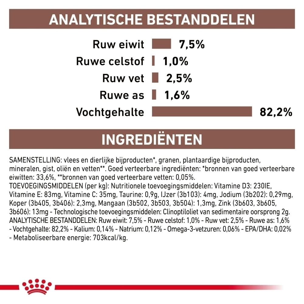 Doos met 12 zakjes Royal Canin Gastrointestinal Moderate Calorie.
