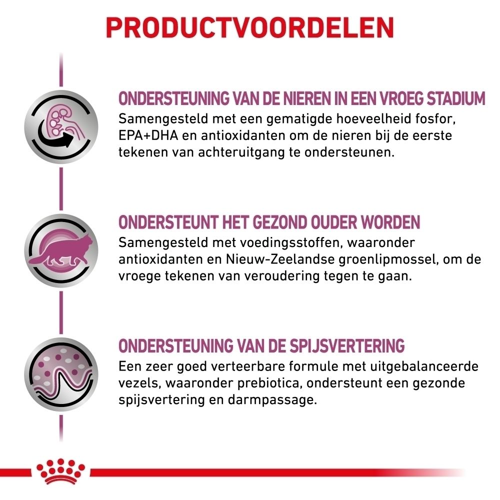 Achterkant van de Royal Canin Veterinary Feline Early Renal voerzak met informatie.