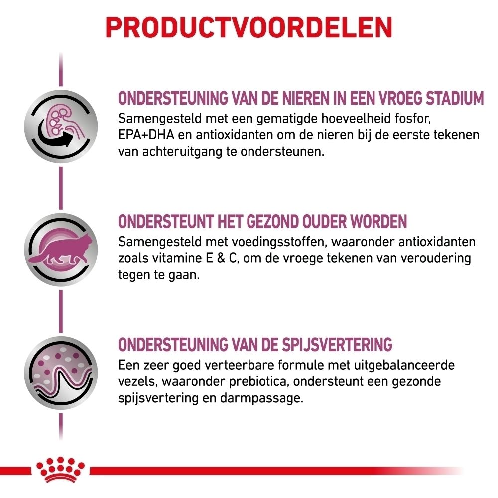 Royal Canin Early Renal bevordert een gezond urinewegenmilieu met S/O Index.