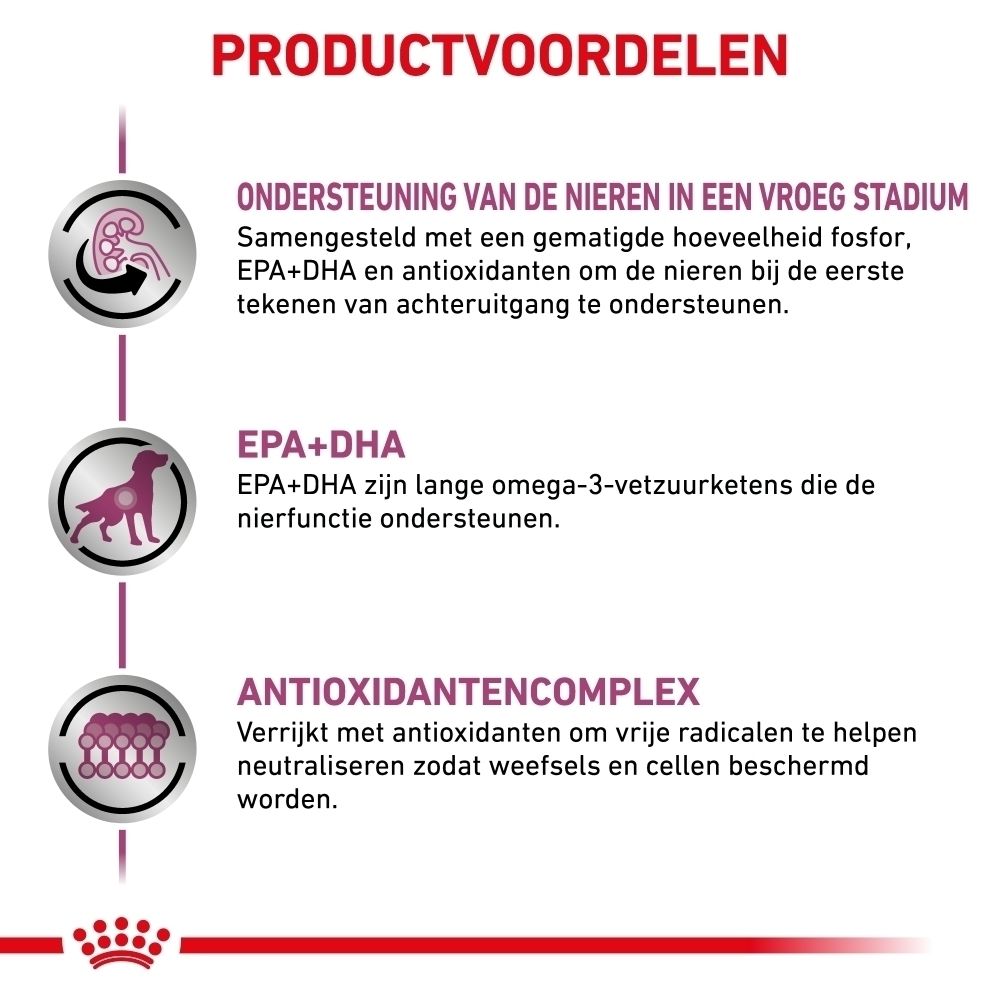 Royal Canin Veterinary Early Renal: Voedingsrichtlijnen naar gewicht en lichaamsconditie van de hond.