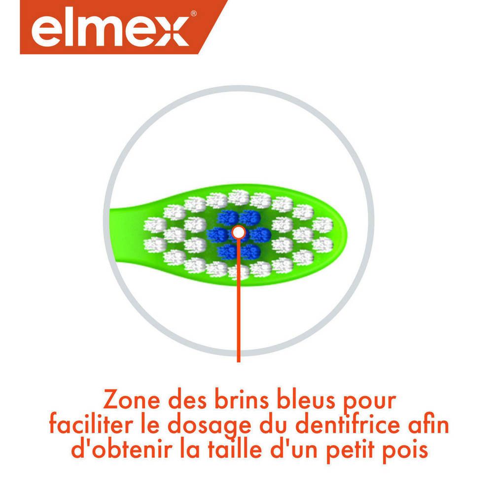 elmex® Kids Brosse à Dents Soft 3-6 Ans