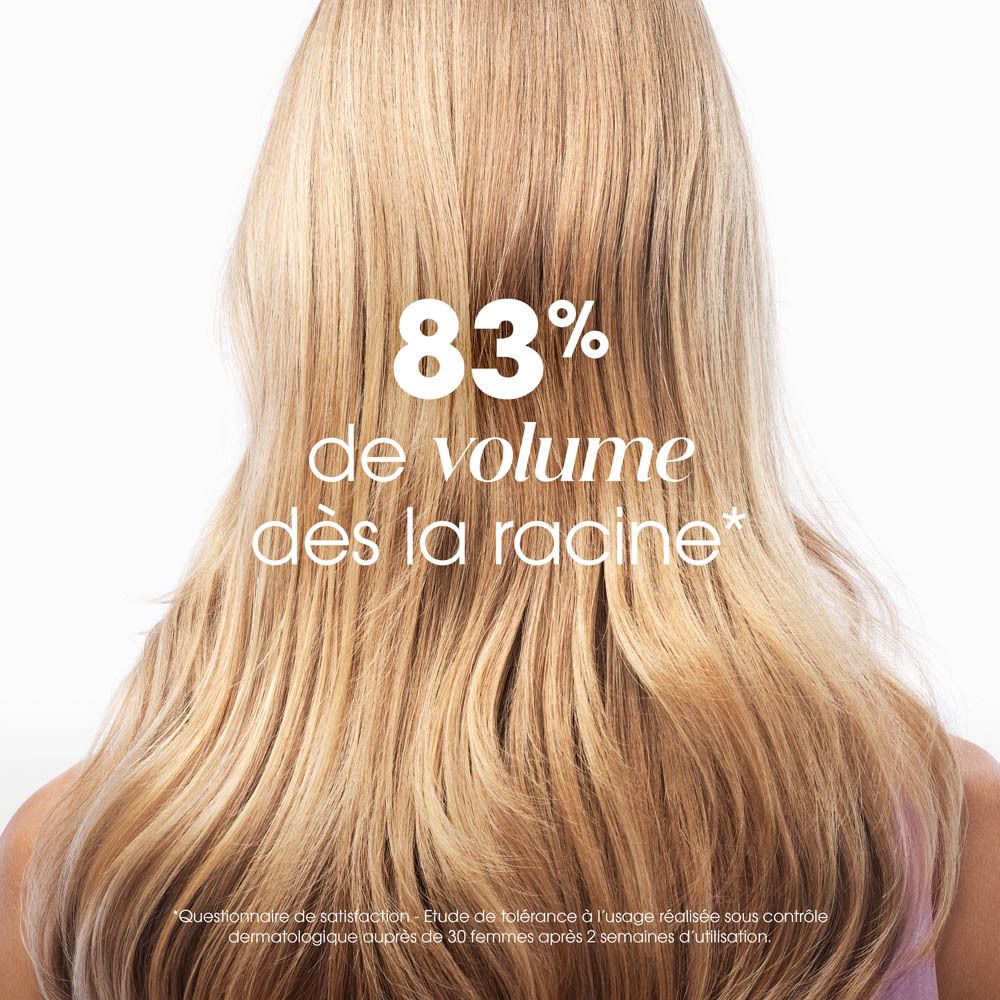 Vue arrière de cheveux blonds. Texte: '83% de volume dès la racine'.
