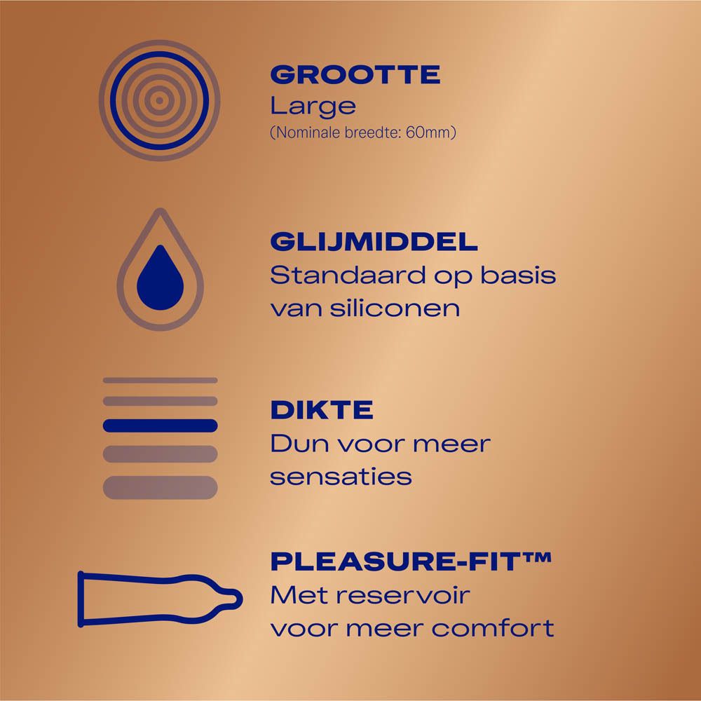 Grafische weergave van condoomkenmerken: maat, glijmiddel, dikte, Pleasure-Fit-vorm met reservoir.