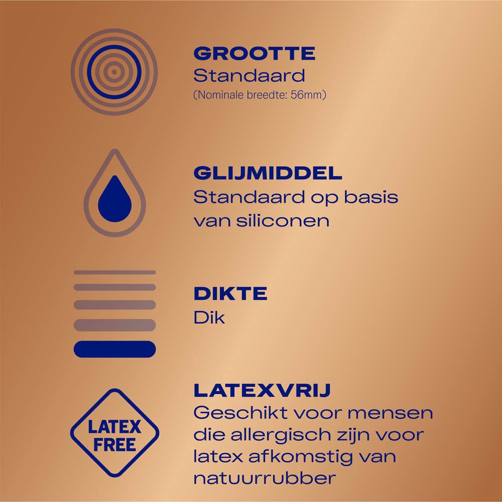 Grafische weergave van condoomkenmerken. Maten: groot, standaard, nauwsluitend. Latexvrij symbool.