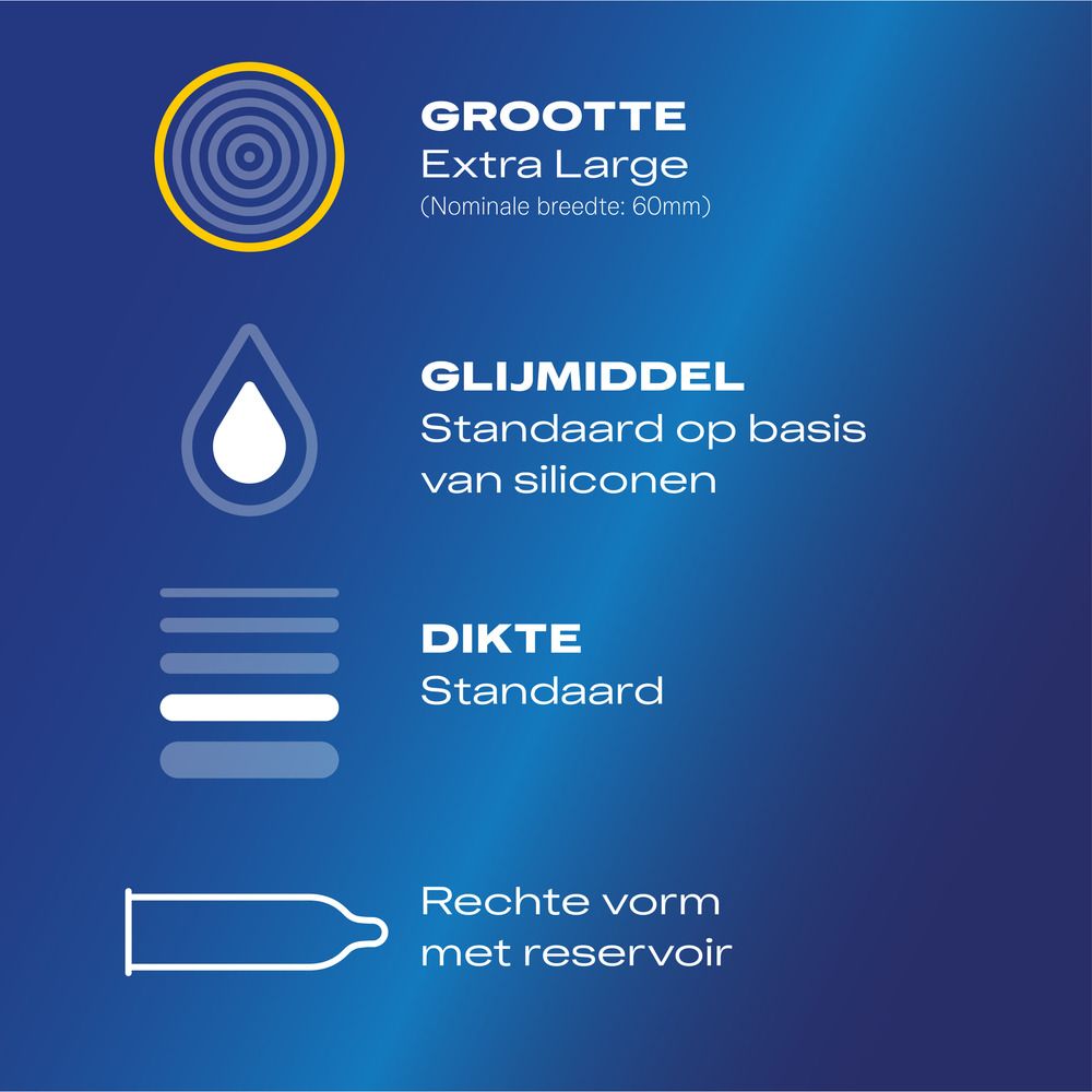Illustratie met informatie over de condoom: maat, glijmiddel, dikte en vorm. Blauwe achtergrond.