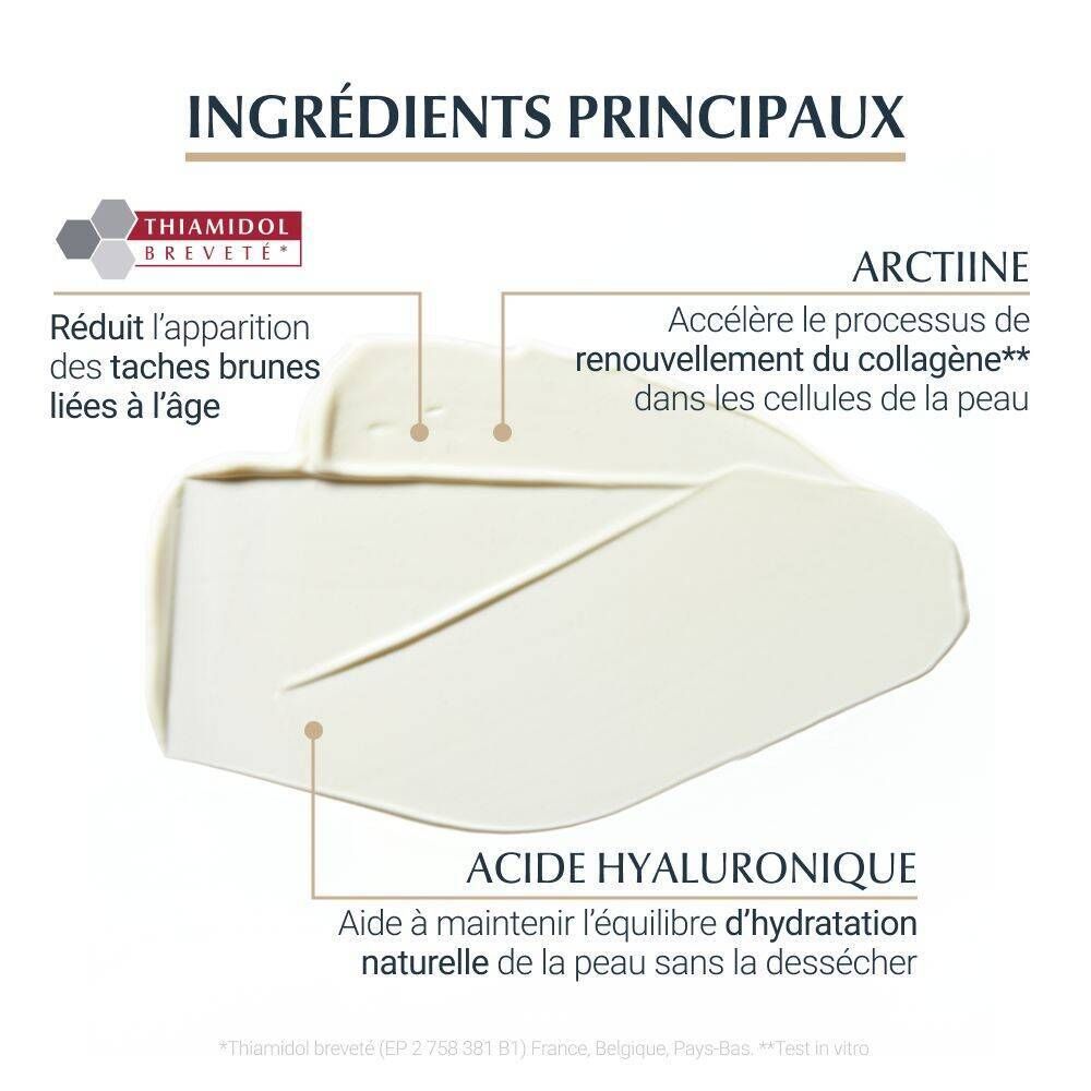 Eucerin Hyaluron-Filler + Elasticity SPF 30 Crème Mains Anti-Taches & Anti-Âge