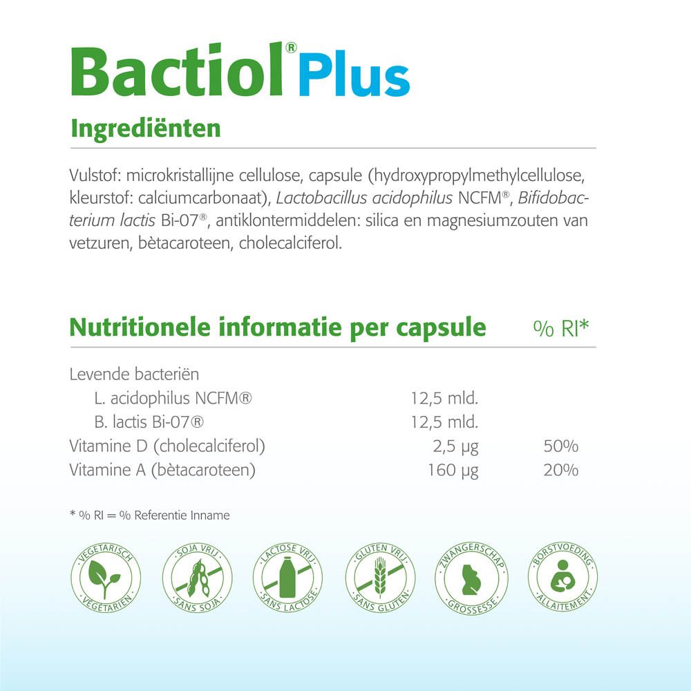 Bactiol Plus