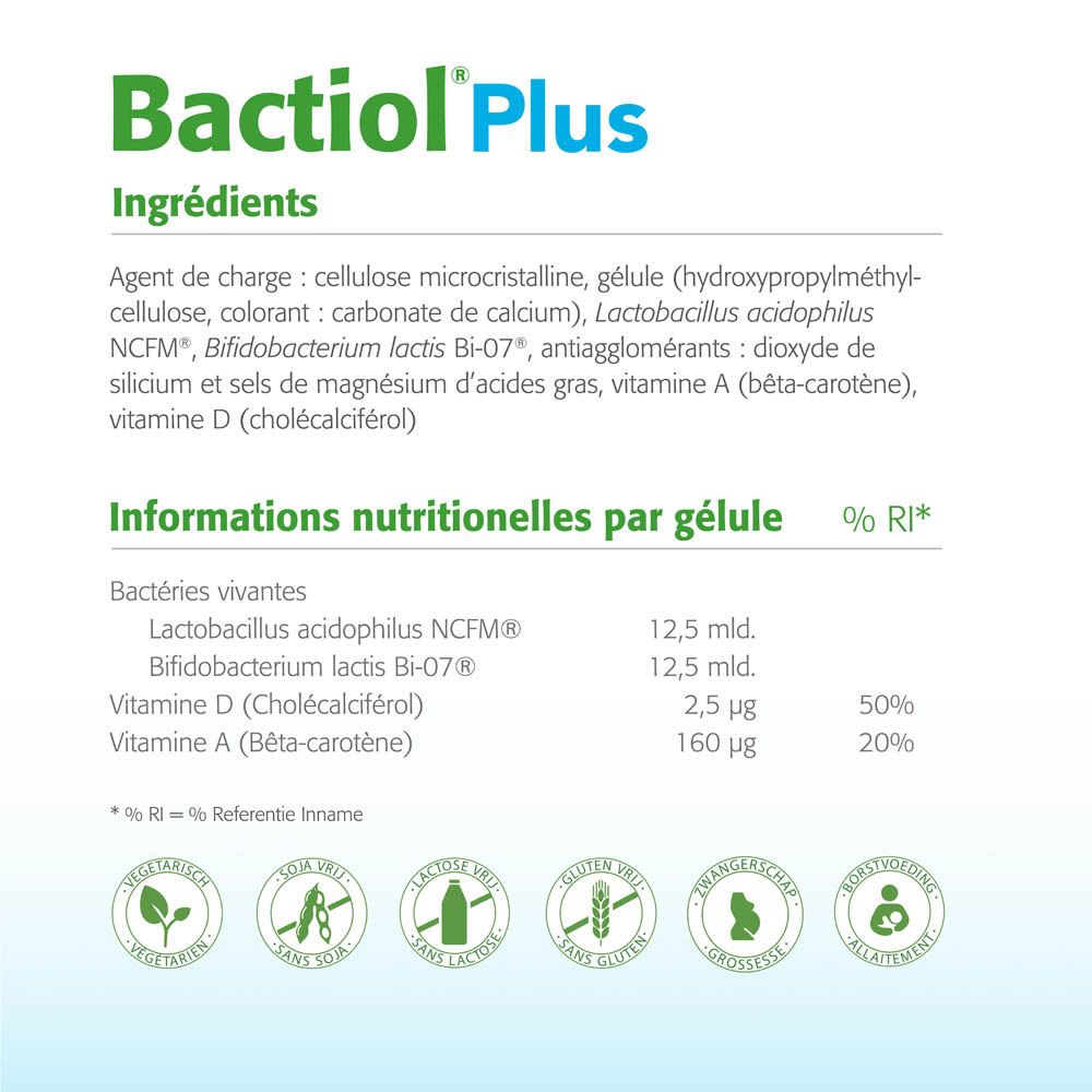 Bactiol Plus