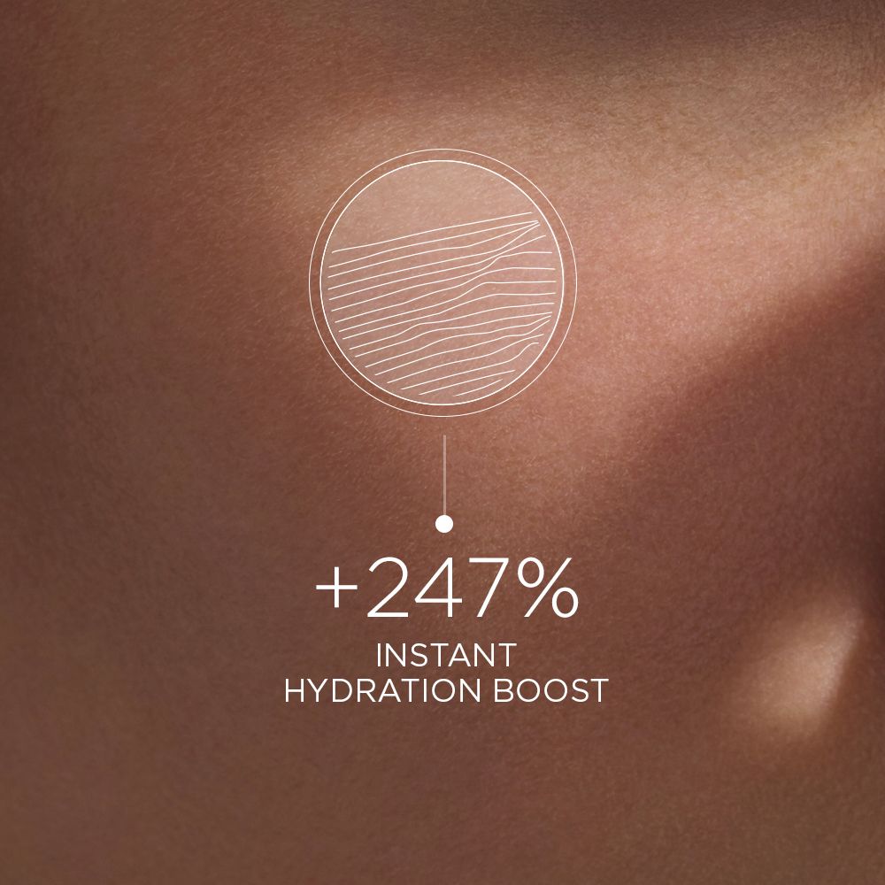 Peau avec texte : +247% Instant Hydration Boost. Représentation circulaire de la peau.
