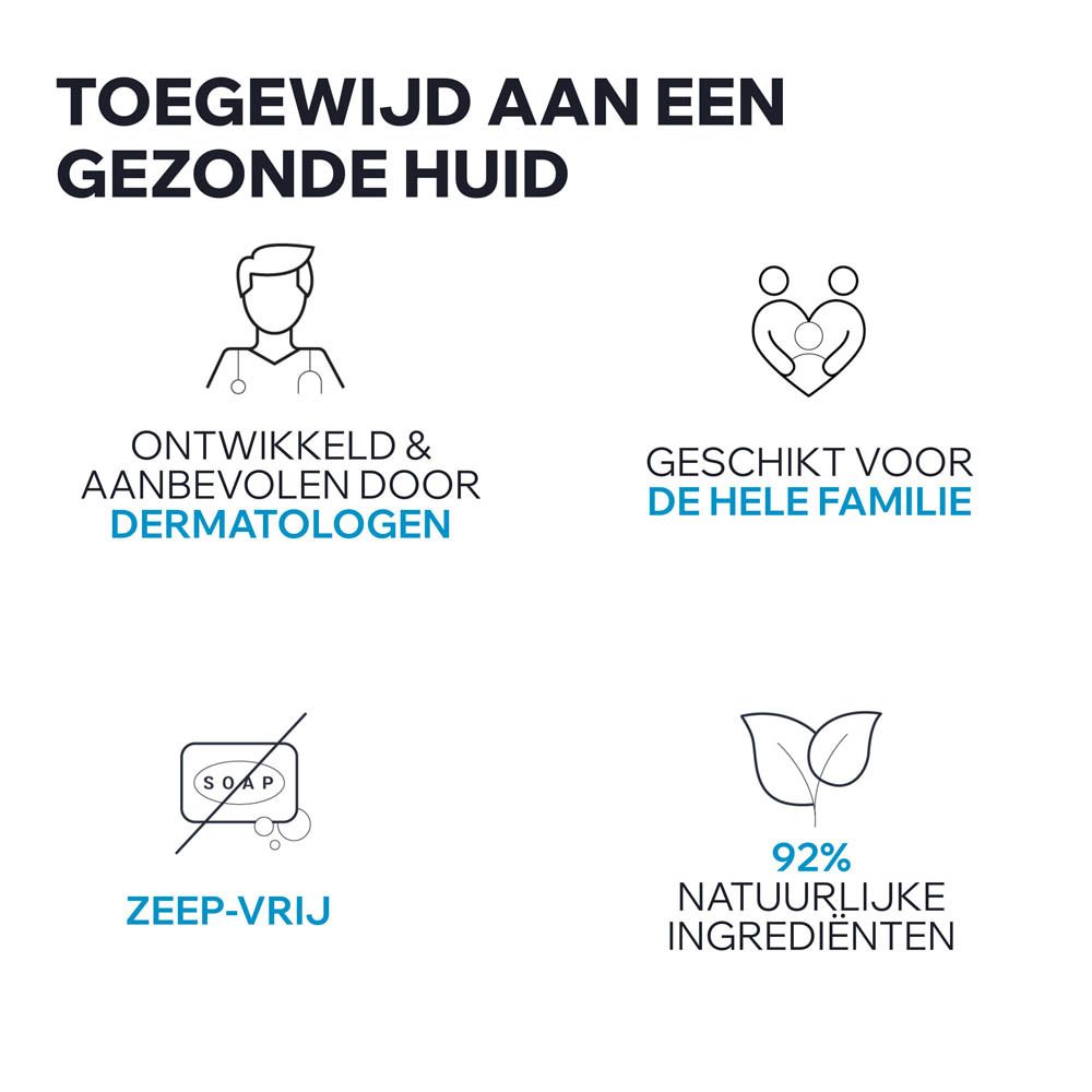 Grafiek met symbolen. Tekst: ONTWORPEN & AANBEVOLEN DOOR DERMATOLOGEN. GESCHIKT VOOR DE HELE FAMILIE. ZEEP-VRIJ.
