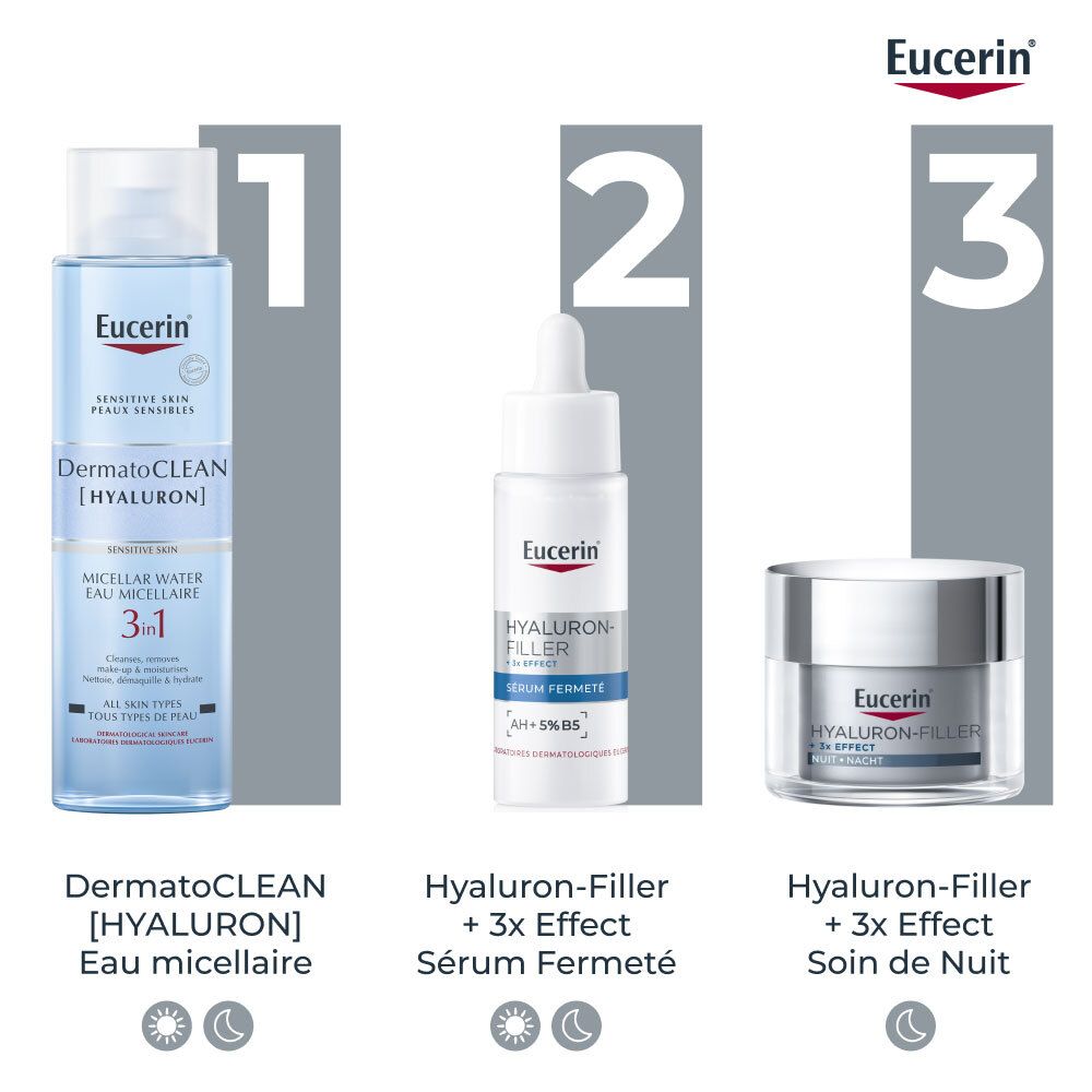 Drie Eucerin-producten: Micellair water, Serum, Hyaluron-Filler + 3x Effect Soin de Nuit.