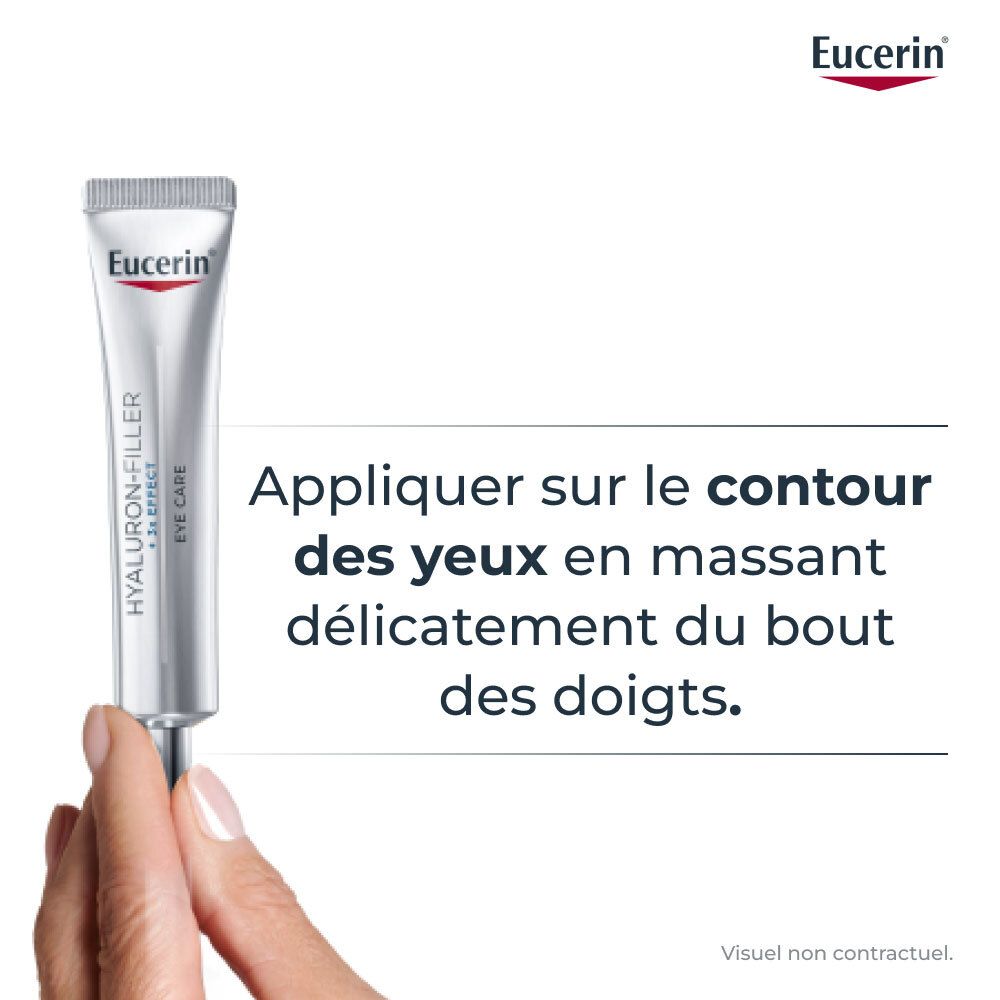 Hand houdt tube vast. Tekst: Aanbrengen op de oogcontour en zachtjes inmasseren. Eucerin logo.