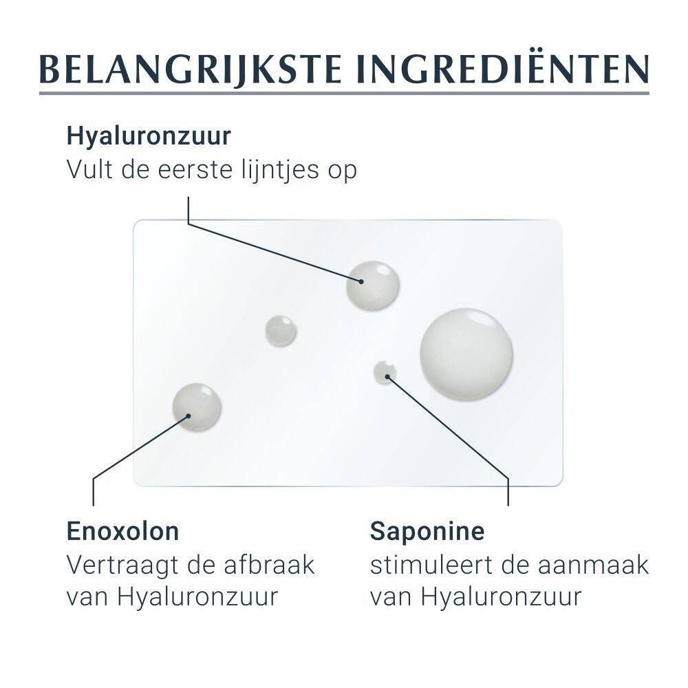 Eucerin Hyaluron-Filler + 3x Effect Serum Concentraat
