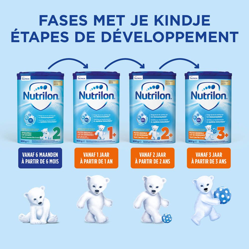 Nutrilon 1+ Lait De Croissance en poudre Enfants dès 1 an Boite 800g