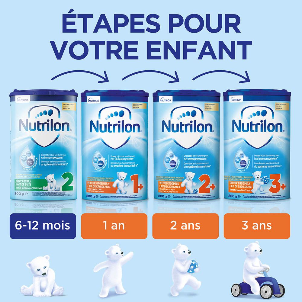 Nutrilon 2 Lait de suite Bébé 6-12 mois lait en poudre boîte 800g