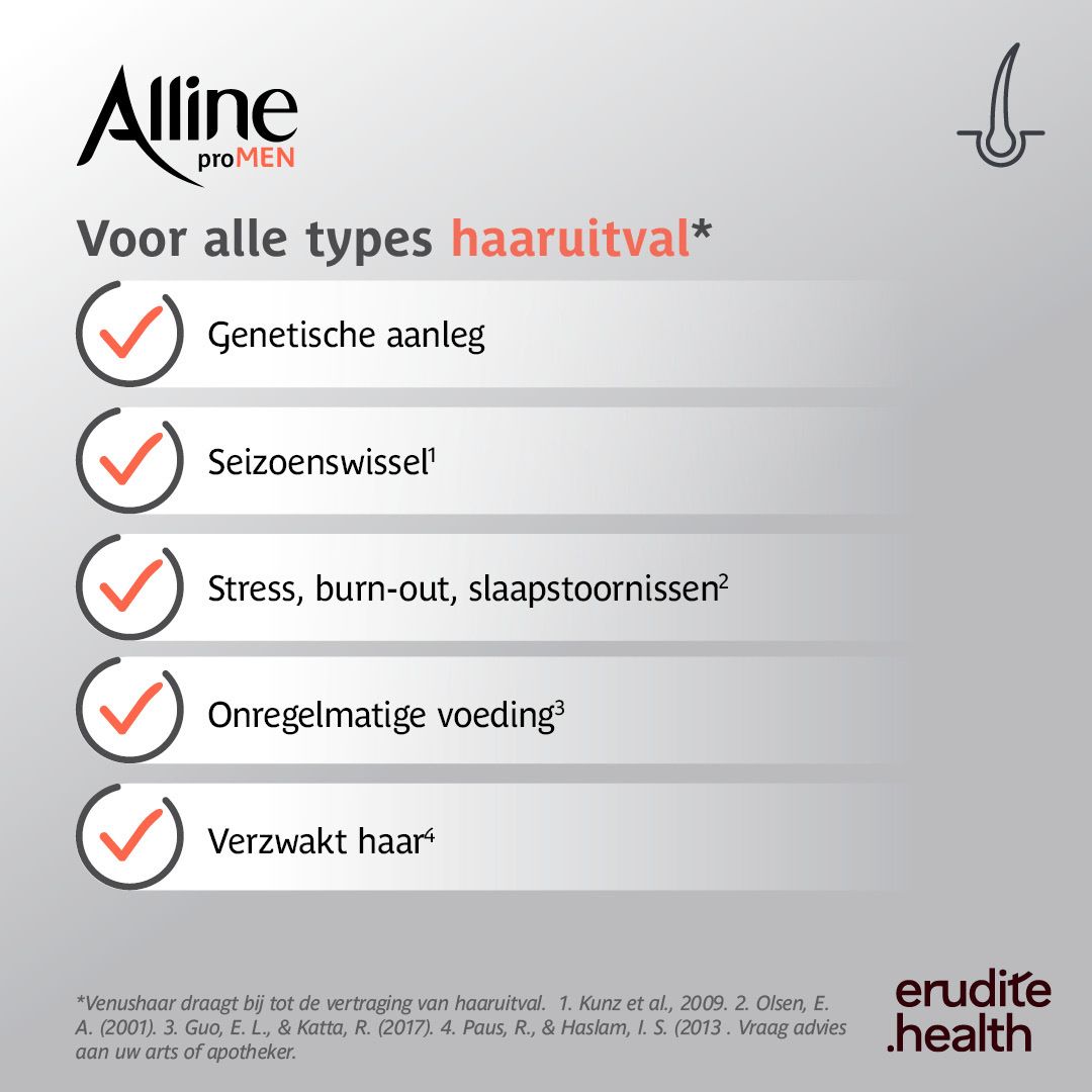Doos van Alline proMen, vooraanzicht.