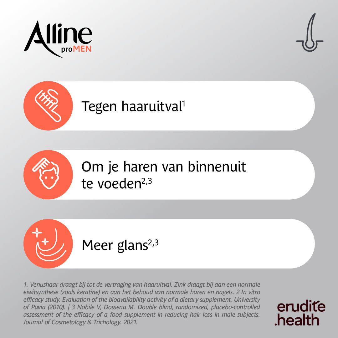 Alline proMen verpakking, zijaanzicht met gedetailleerde informatie.