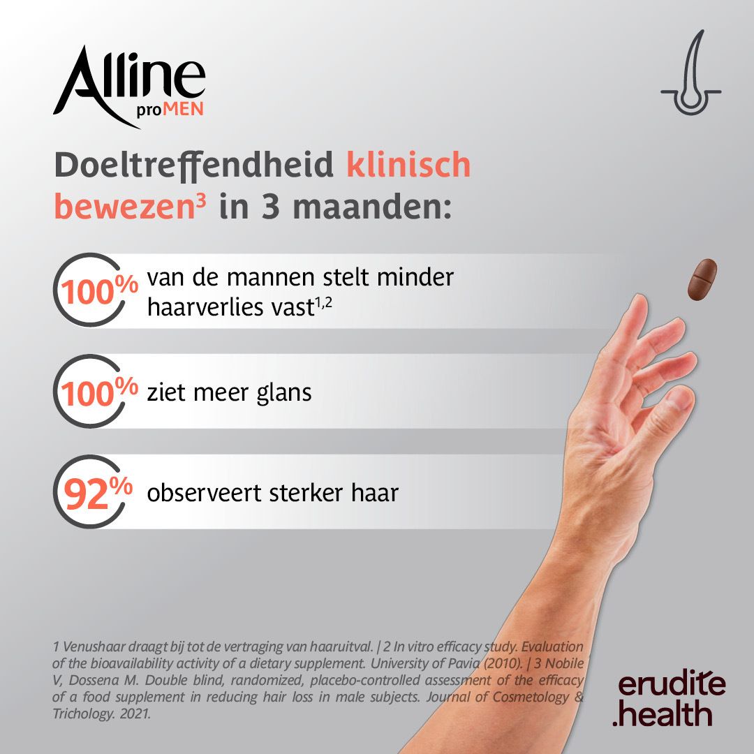 Alline proMen verpakking, zijaanzicht met gedetailleerde informatie.