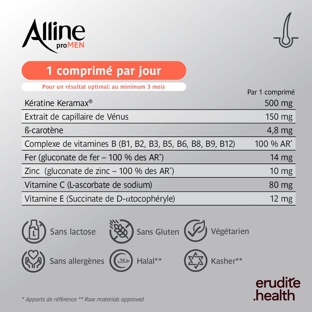 Boîte Alline proMen de 30 comprimés, face avant avec homme et texte 'Anti-chute cheveux'.
