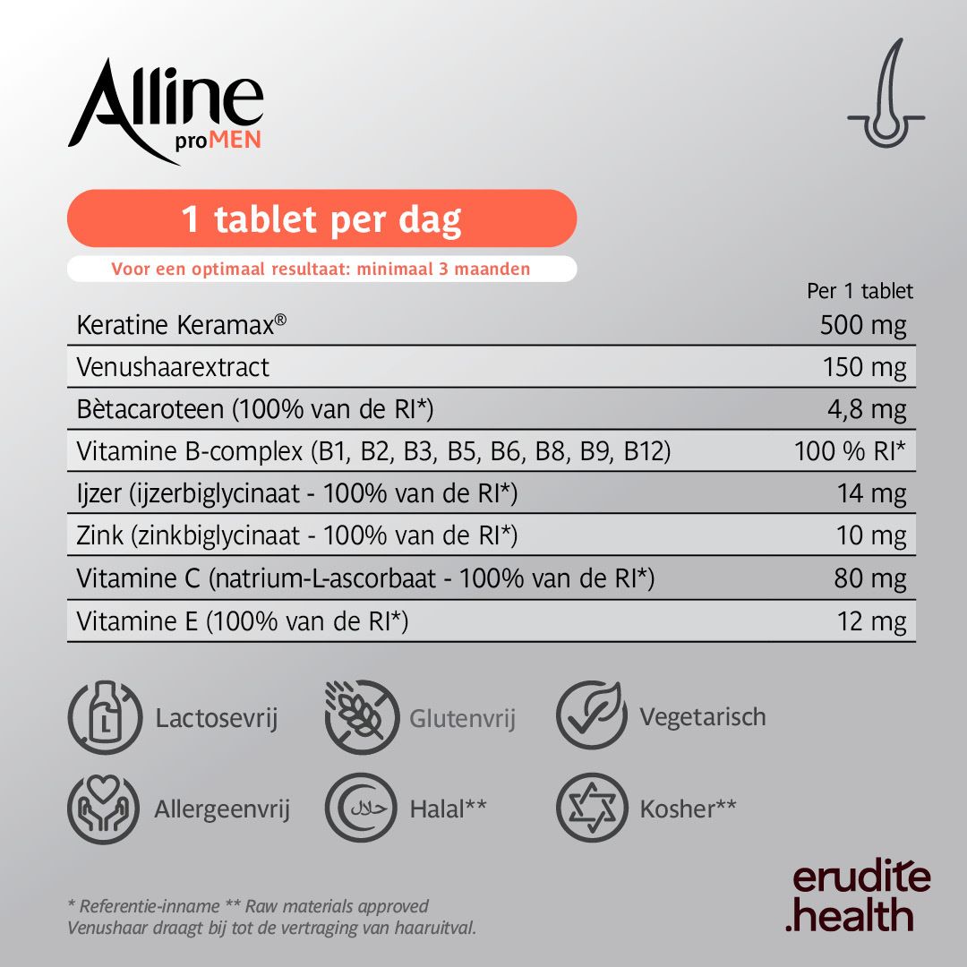 Alline proMen verpakking van 30 tabletten, voorkant met man en tekst 'Anti-haaruitval'.