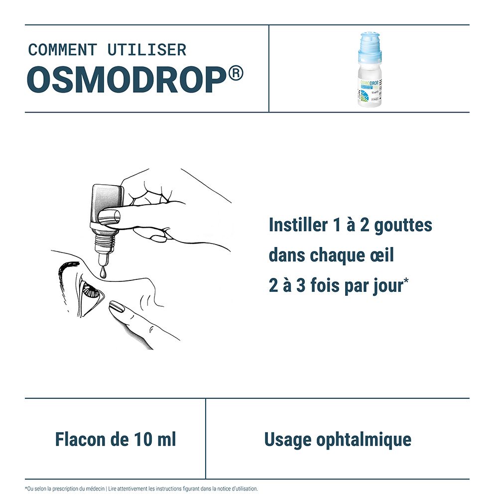 Osmodrop Free