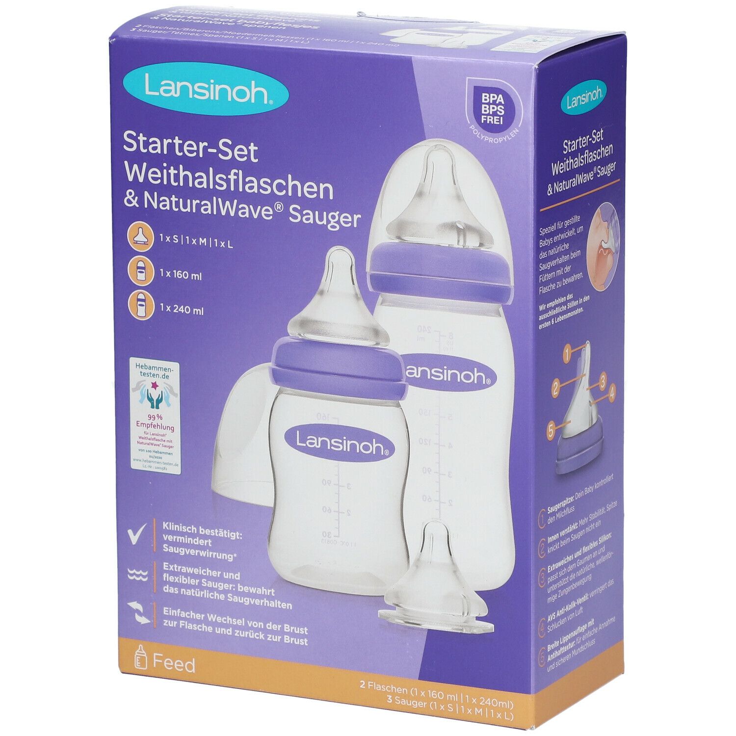 Lansinoh Starterset met NaturalWave®-Speen
