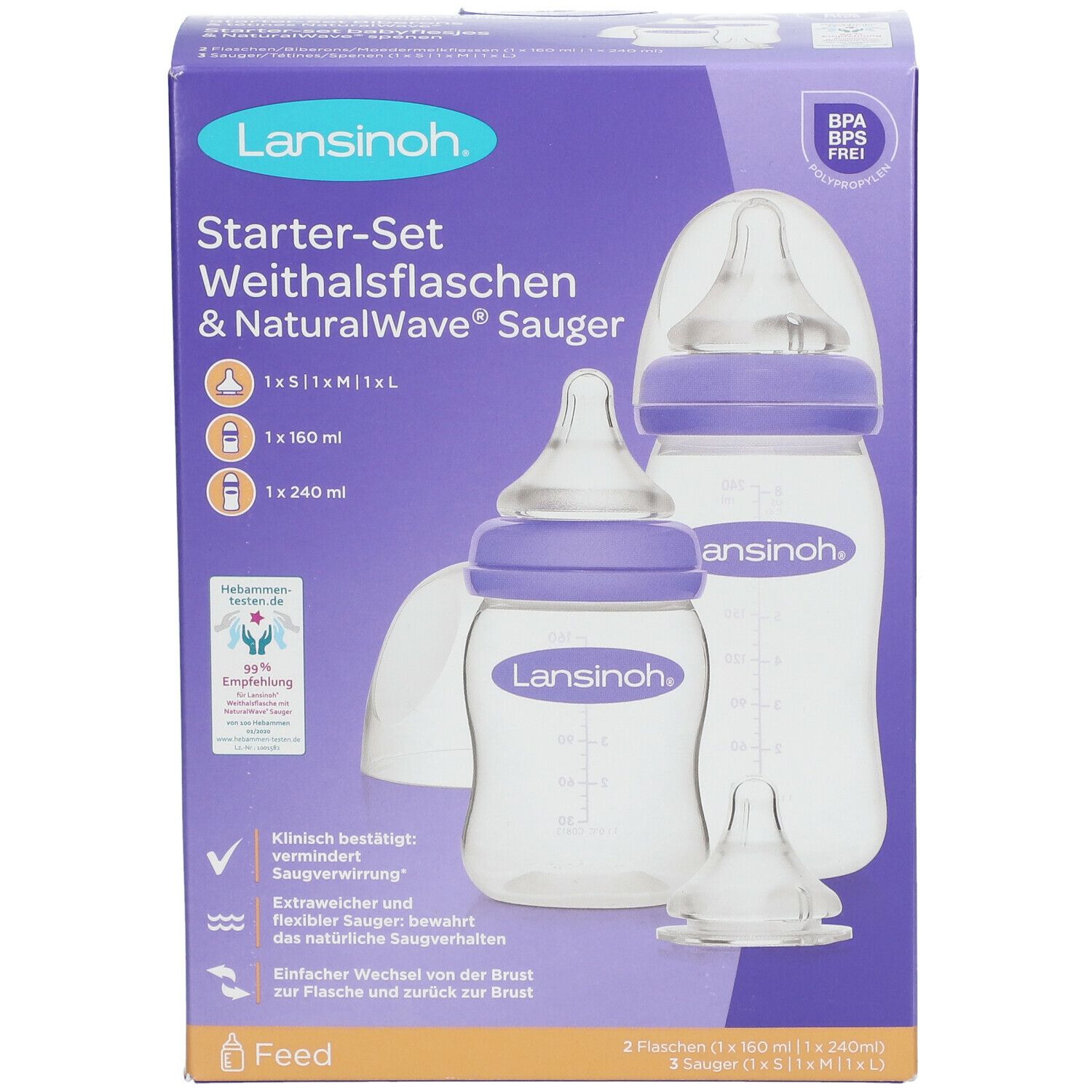 Lansinoh Starterset met NaturalWave®-Speen
