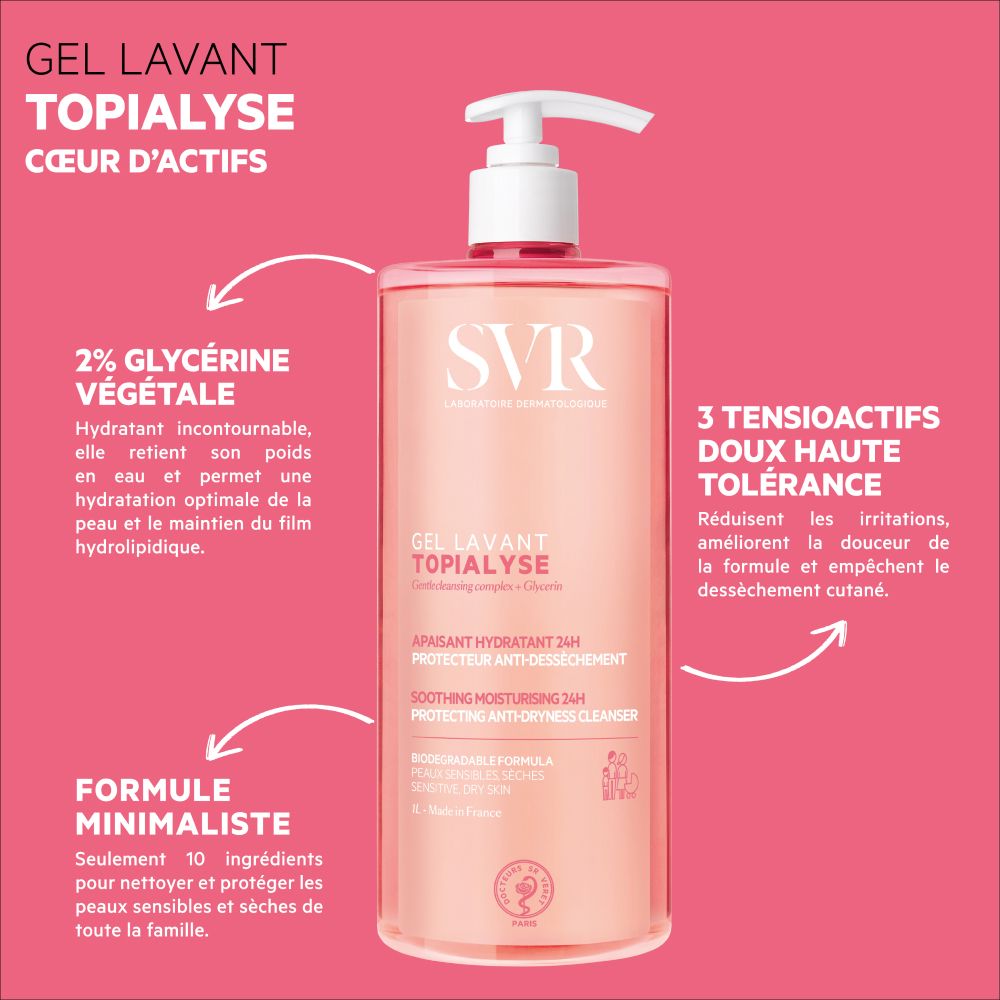 SVR Topialyse Wasgel