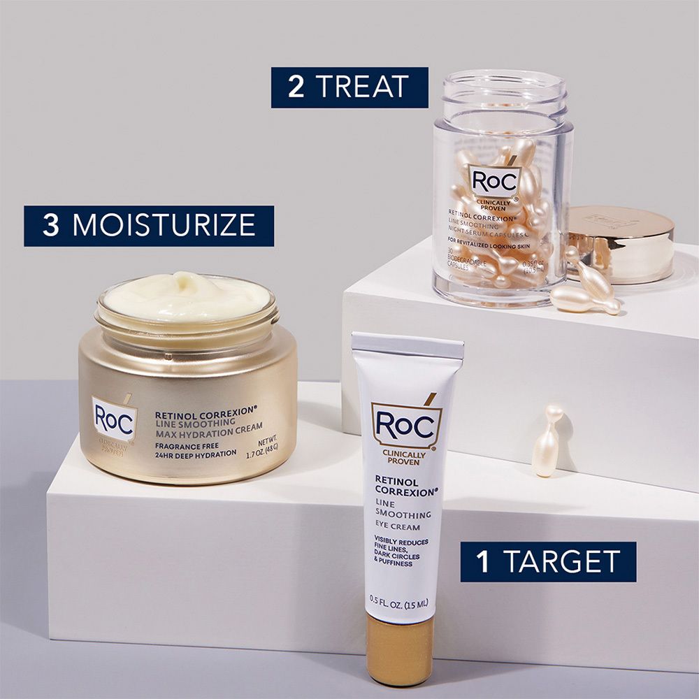 RoC Retinol Correxion Line Smoothing Night Serum