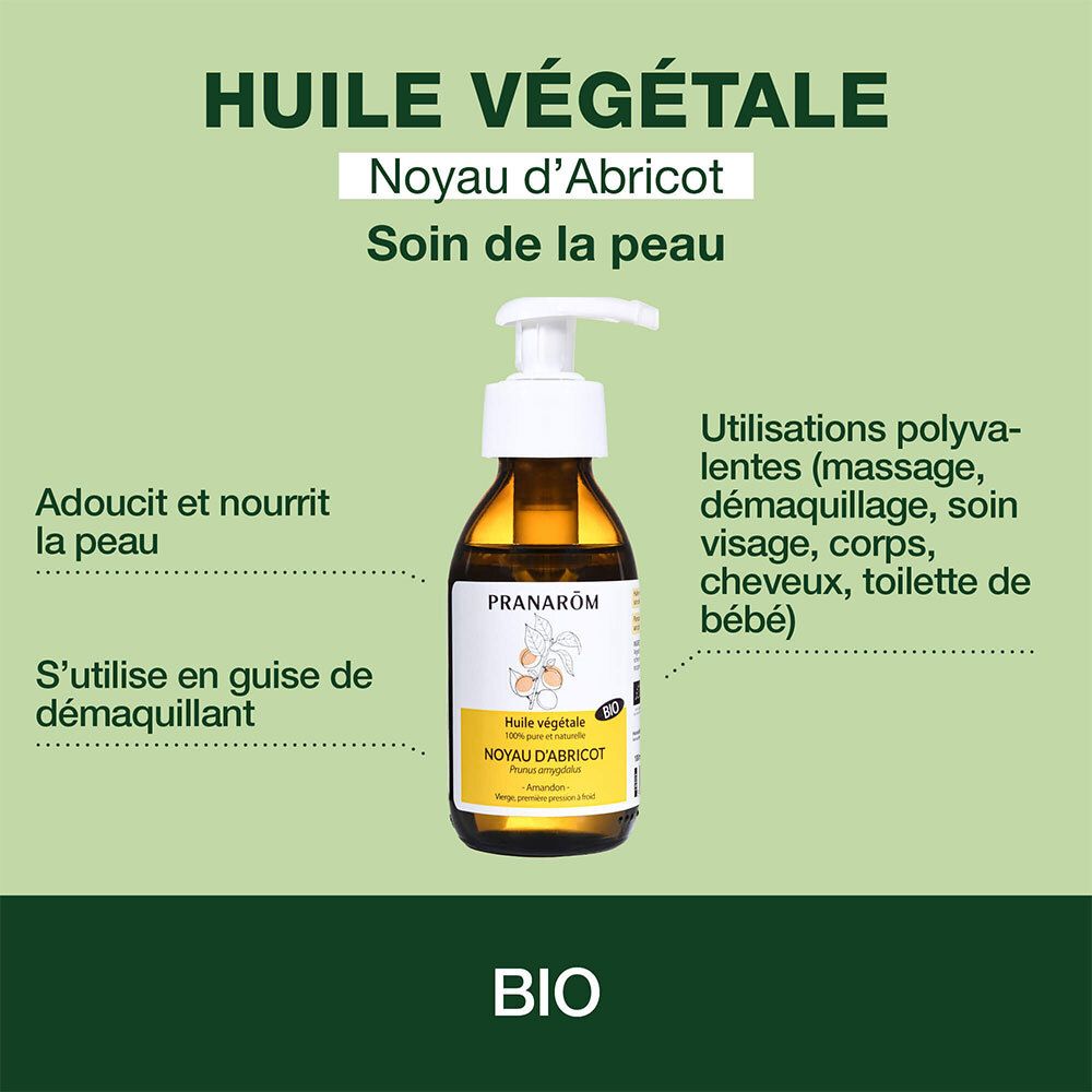 Graphique avec texte: Huile Végétale, Noyau d'Abricot, Soin de la peau. Certification BIO. Exemples d'utilisation.