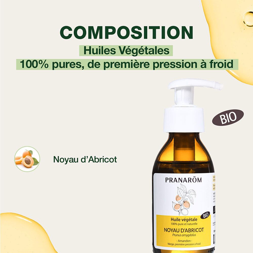 Graphique avec texte: Composition, Huiles Végétales, Noyau d'Abricot. Certification BIO. Flacon du produit.