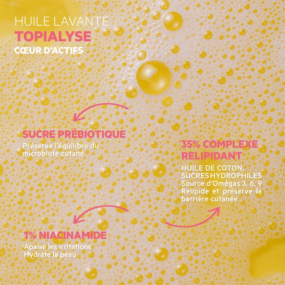 SVR Topialyse Huile Lavante