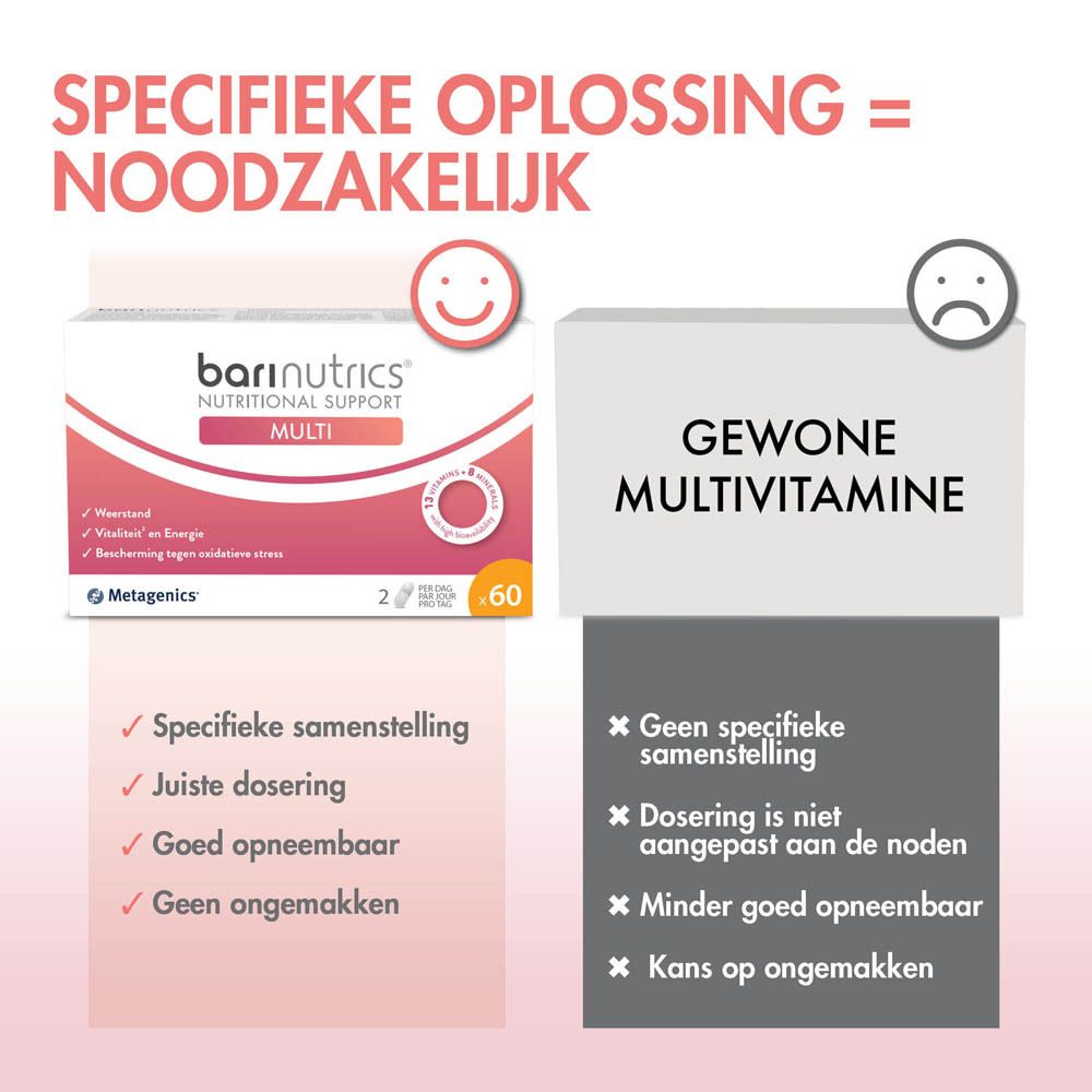 BariNutrics Multi. Inname: 2 capsules per dag. Afmetingen van de capsule.