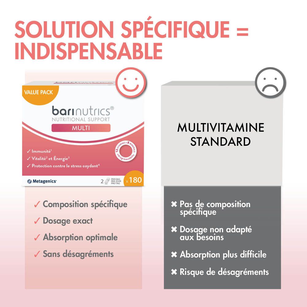 Boîte BariNutrics Multi, 180 gélules. Inscription "Value Pack".