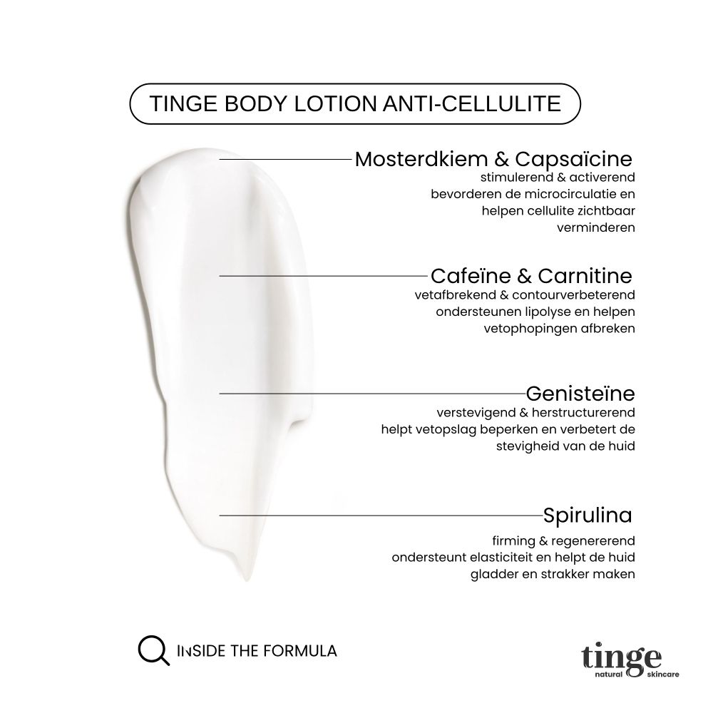 Tinge Anti-Cellulite Creme: Ingrediënten zoals mosterdkiem, capsaïcine, cafeïne, carnitine, genisteïne, spirulina.