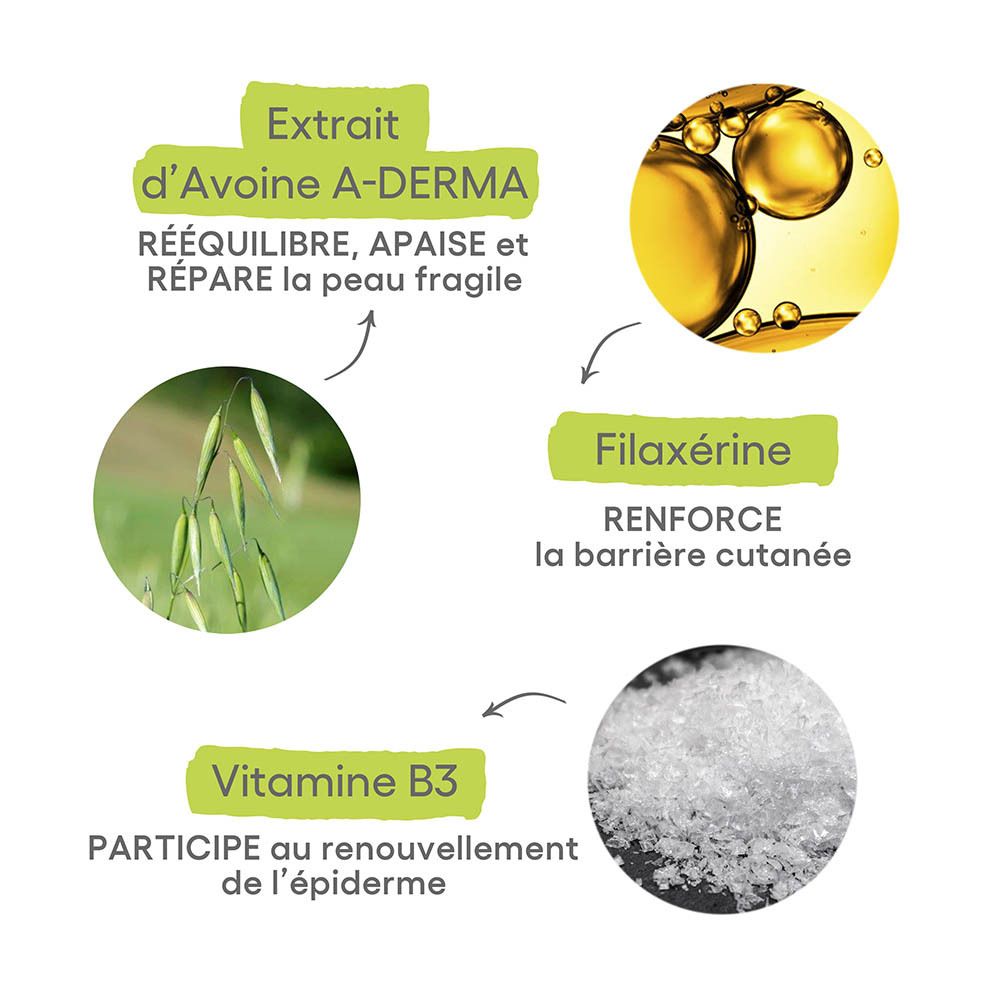 A-DERMA EXOMEGA CONTROL spray. Sprayfles met groene dop. Opschrift: EXOMEGA CONTROL, anti-jeuk, 97% natuurlijk.