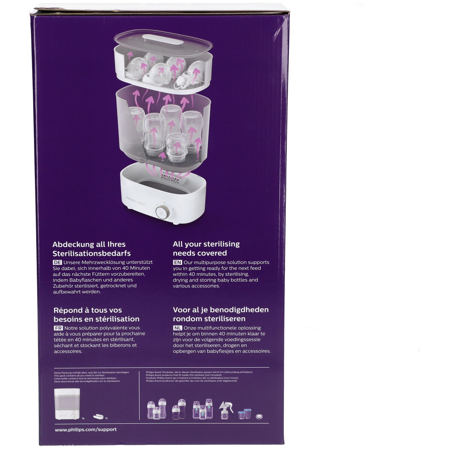 Philips Avent Sterilisator SCF293/00