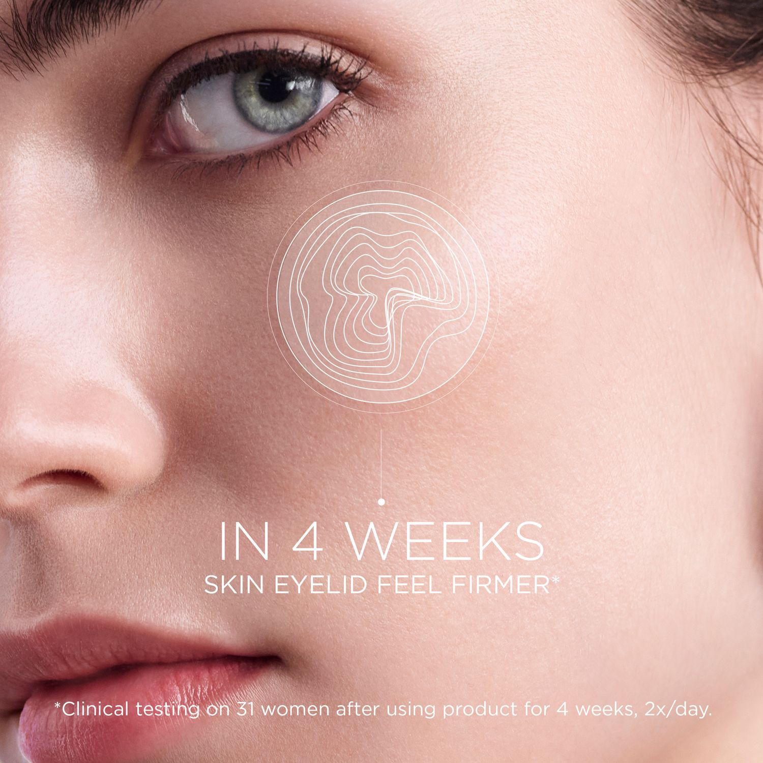 Close-up van een gezicht met een cirkelvormig diagram op de huid. Tekst: "IN 4 WEEKS SKIN EYELID FEEL FIRMER".