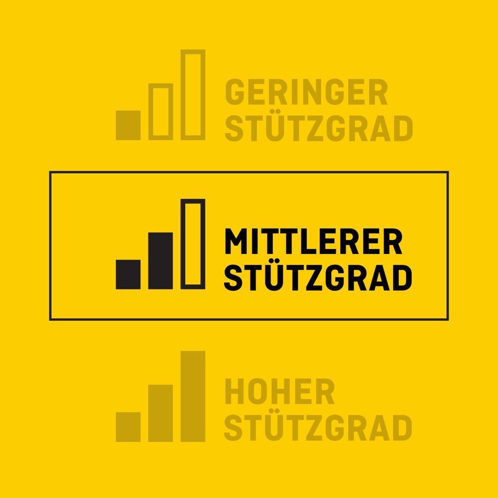 FUTURO™ Stabiliserende Kniebandage Medium