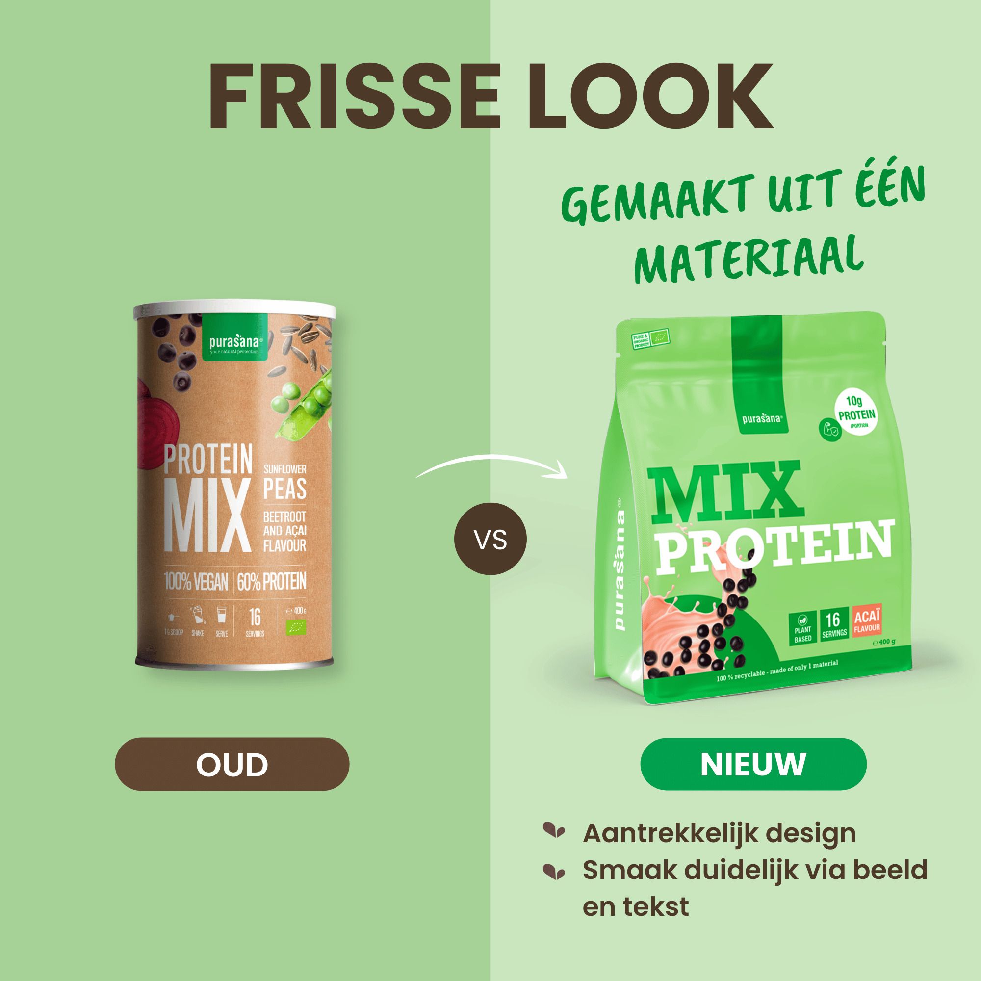 Vergelijking: Oude Purasana Protein Mix blik vs. nieuw zakje.
