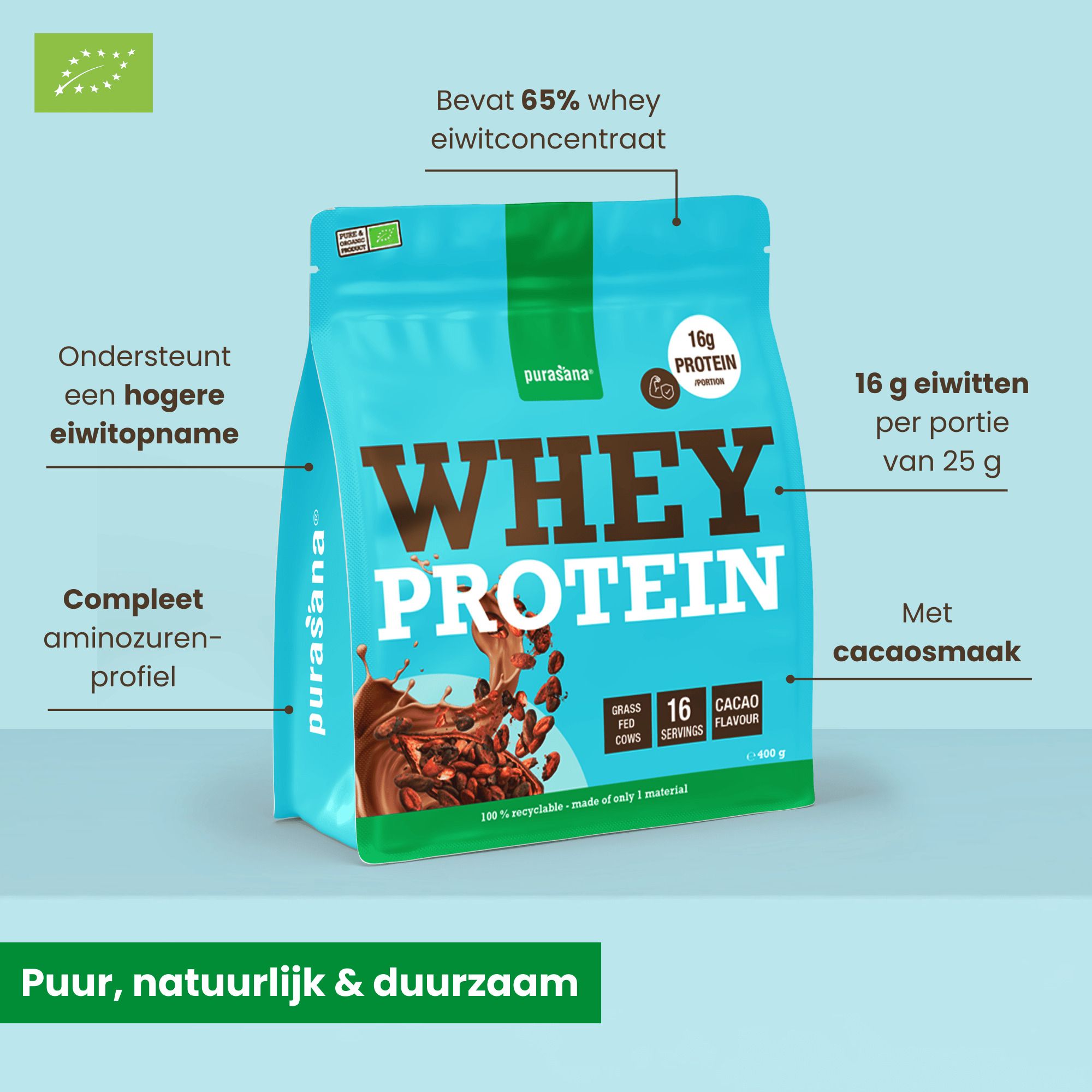 Achterkant van de Purasana Whey Proteïne Cacao verpakking met voedingsinformatie.