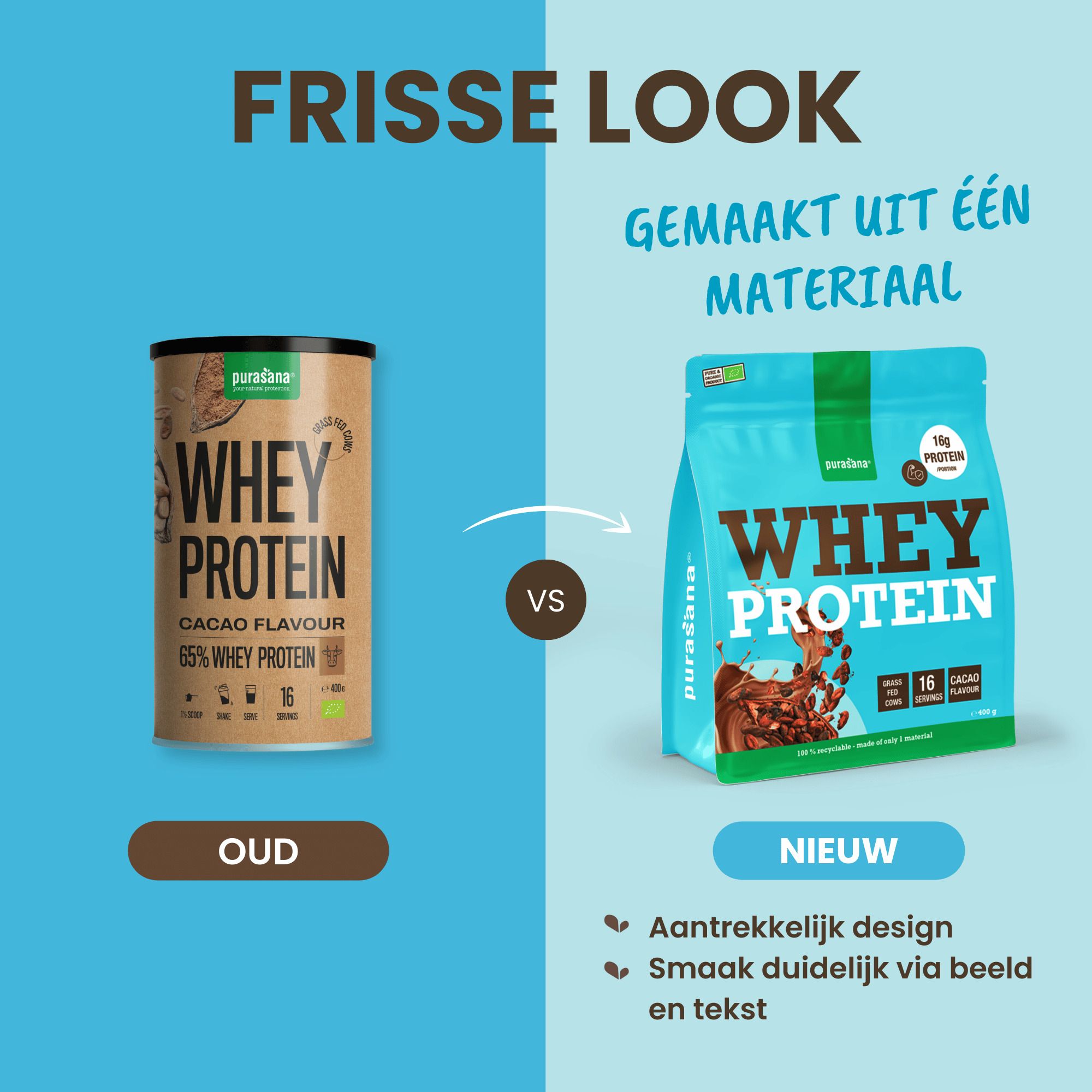 Purasana Whey Proteïne Cacao, achterkant van de lichtblauwe verpakking met details.