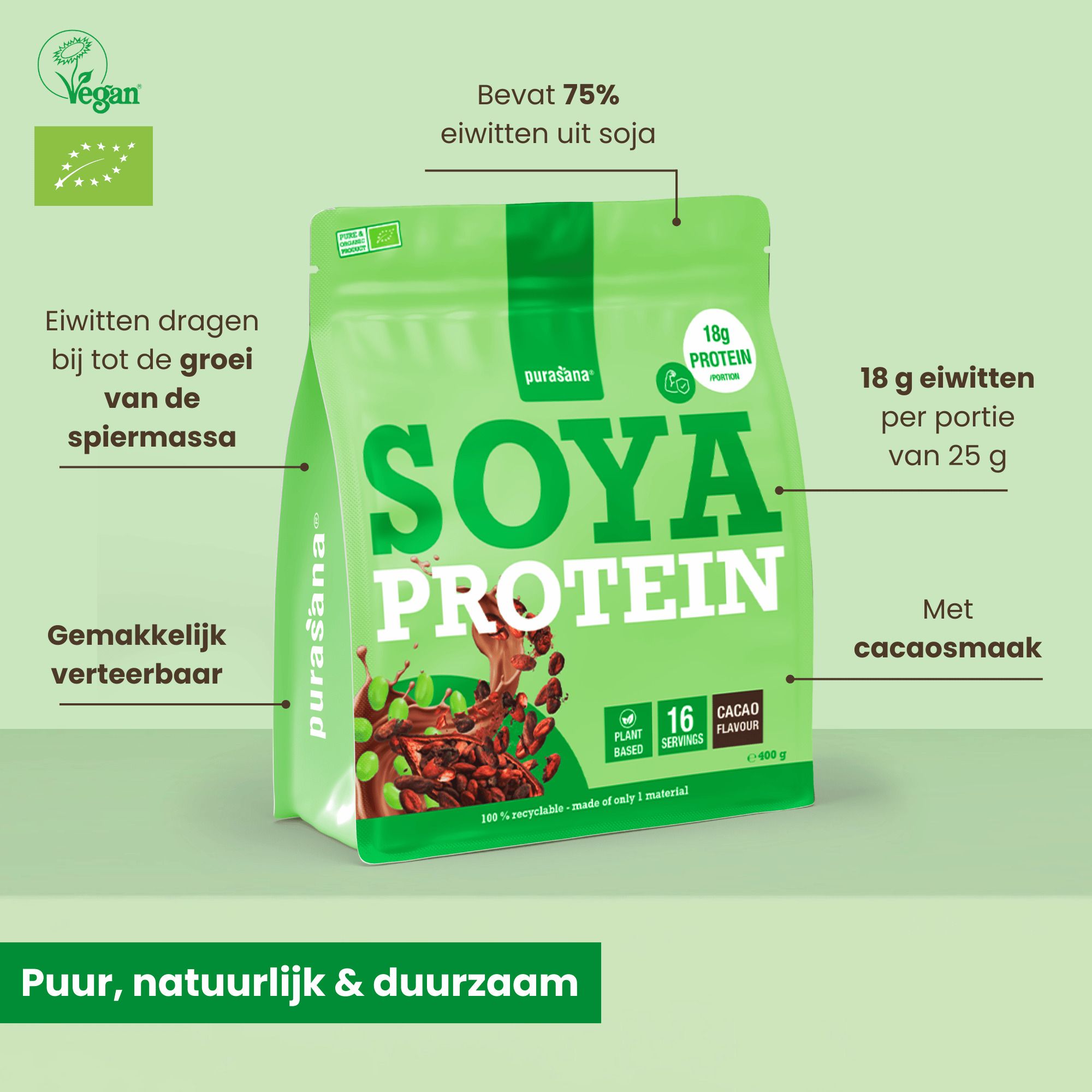 Purasana Soja Proteïne cacaosmaak in groene verpakking met highlights over voordelen.